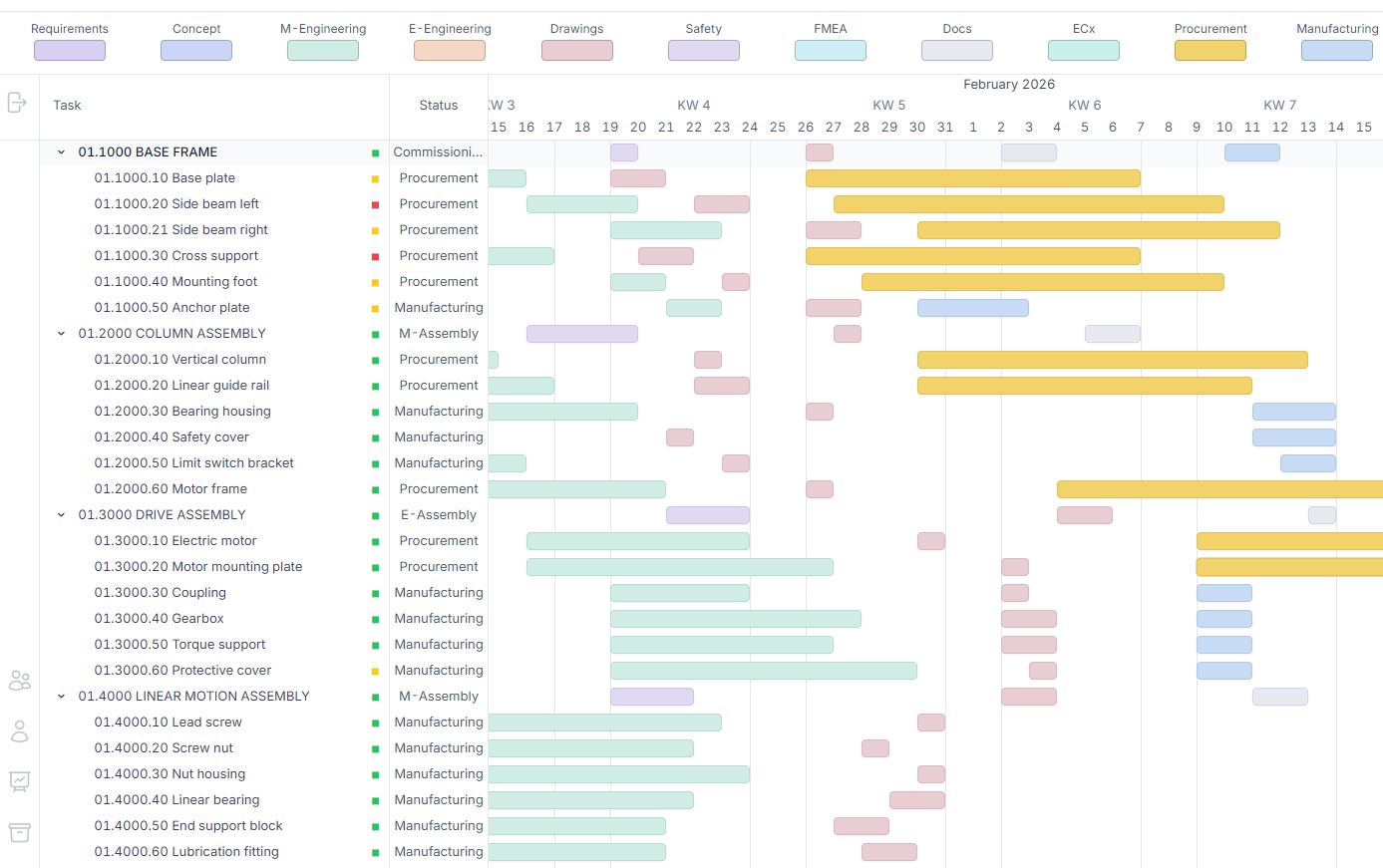 Planung in der Konstruktion effizienter gestalten